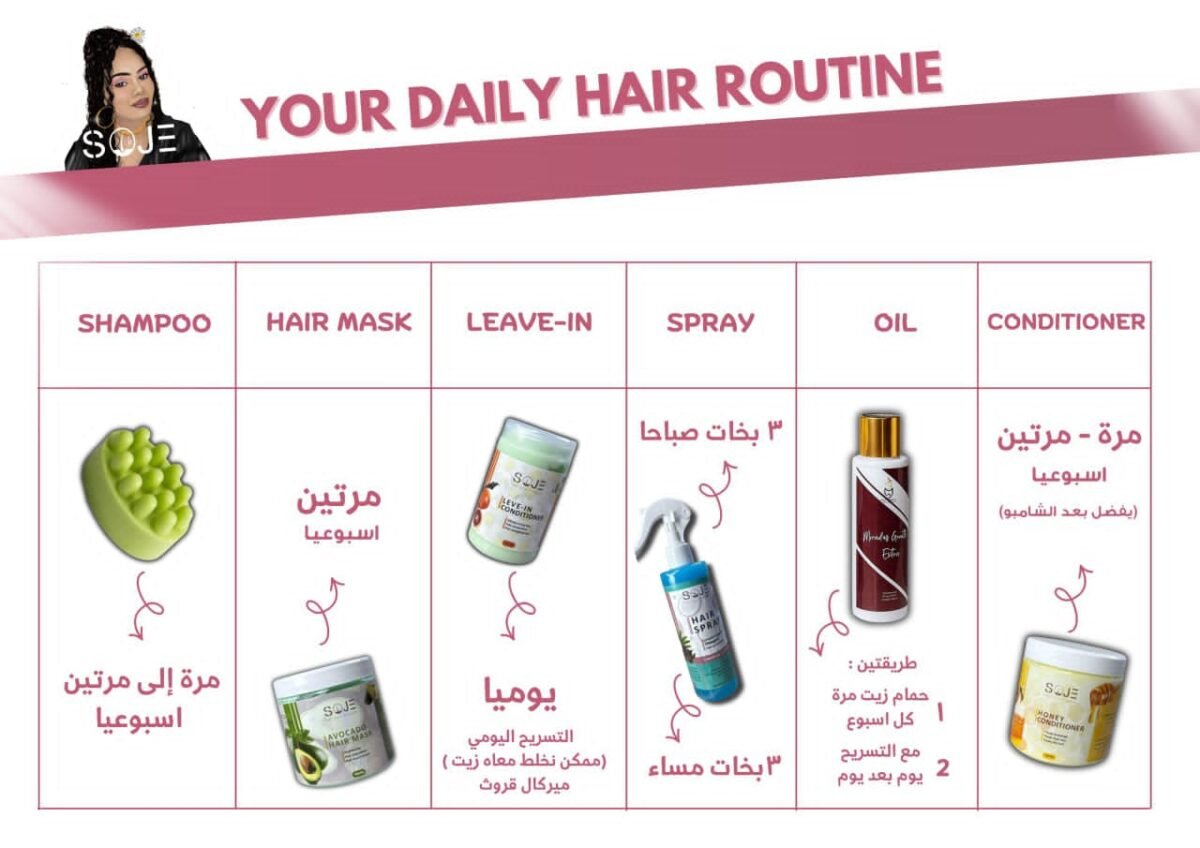 IMG-20251012-WA0039 مجموعه علاج وتطويل الشعر Soje hair package - الصورة 4